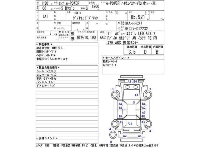 Nissan SERENA 2018 8136095-2