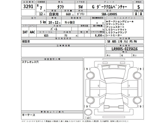 Daihatsu TAFT 2025 8138342-2