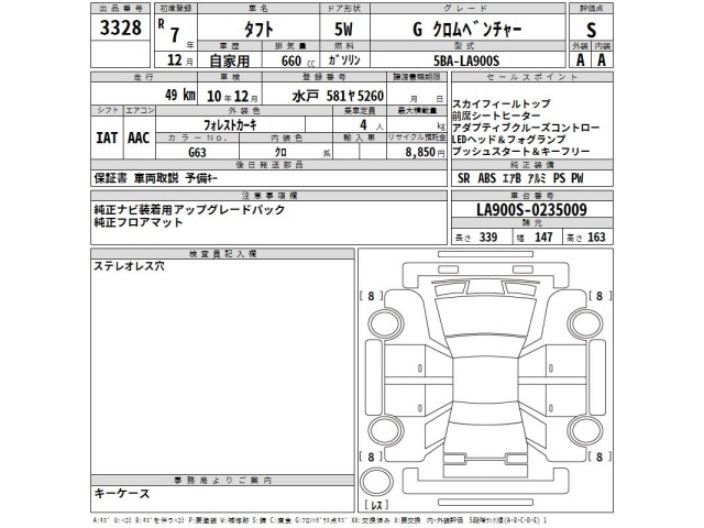 Daihatsu TAFT 2025 8138343-2