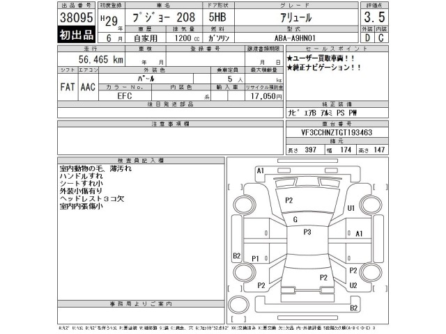 Peugeot 208 2017 8145347-2