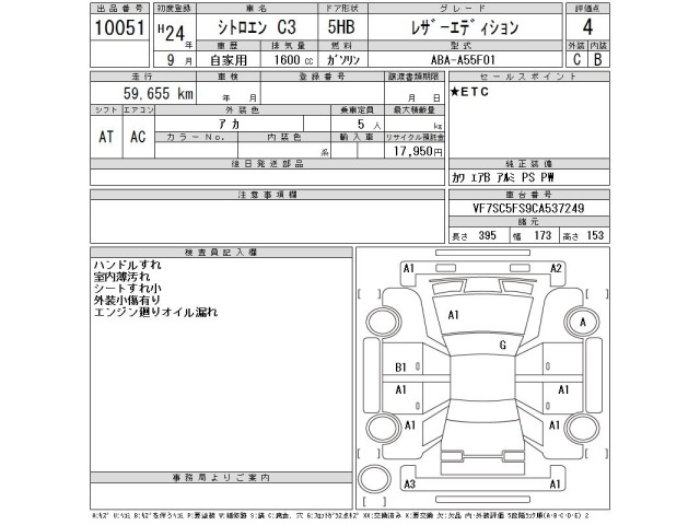 Citroen C3 2012 8145232-2