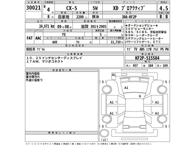 Mazda CX-5 2022 8149675-2