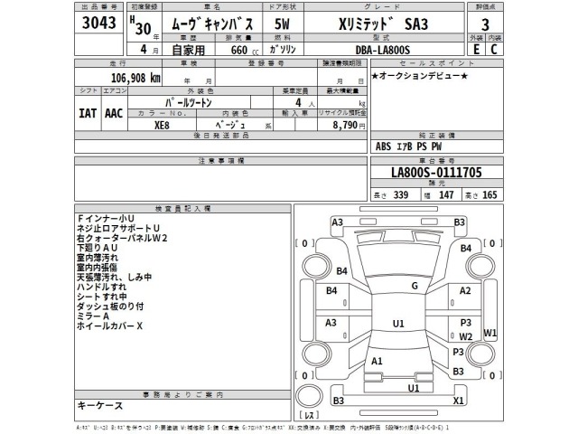 Daihatsu MOVE CANBUS 2018 8149538-2