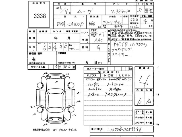 Daihatsu MOVE 2011 8147051-2