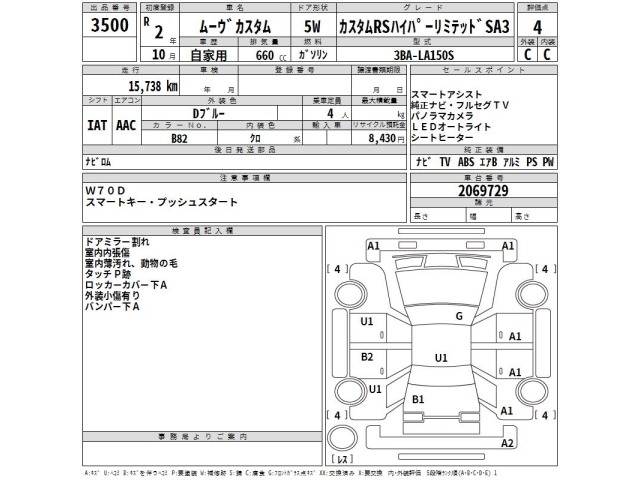 Daihatsu MOVE 2020 8147085-2