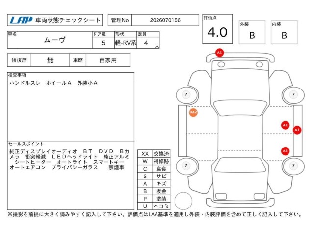 Daihatsu MOVE 2019 8147187-3