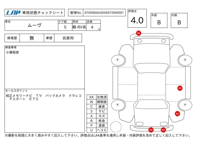 Daihatsu MOVE 2015 8147188-3