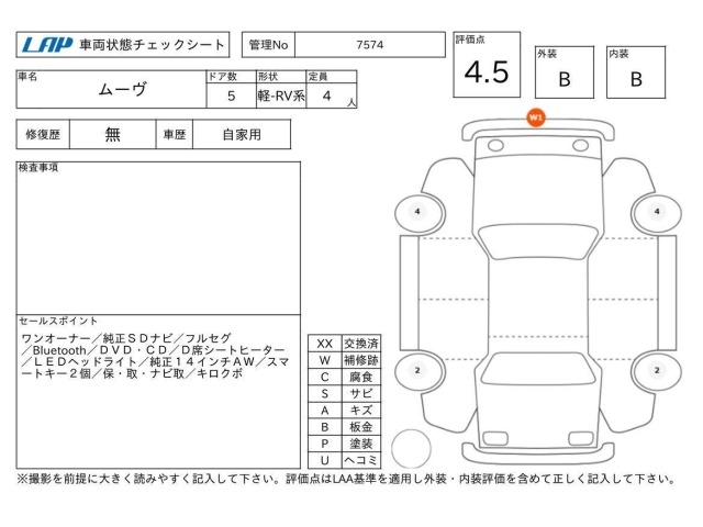 Daihatsu MOVE 2019 8147195-3