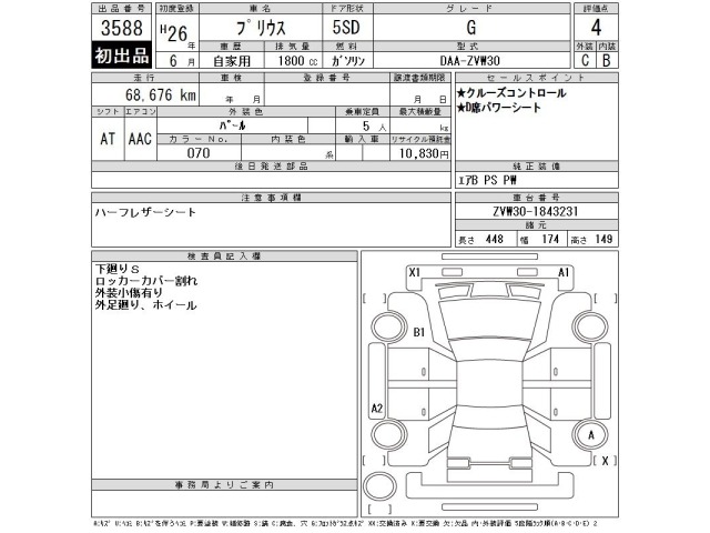 Toyota PRIUS 2014 8150868-2