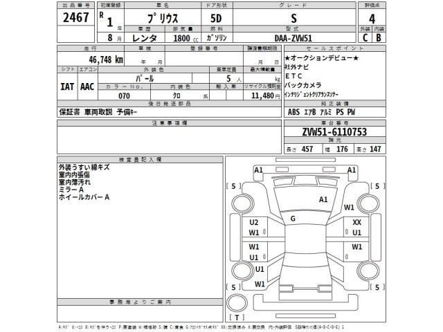 Toyota PRIUS 2019 8150992-2