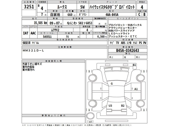 Nissan ROOX 2022 8149504-2