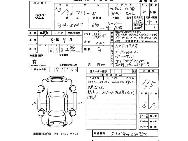 Daihatsu ATRAI WAGON 2021 8163007-2