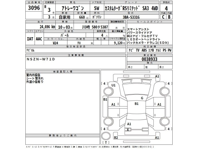 Daihatsu ATRAI WAGON 2021 8163016-2