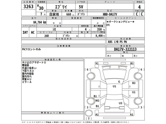 Suzuki EVERY 2018 8162475-2