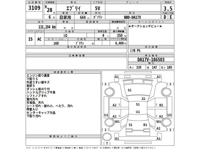Suzuki EVERY 2016 8162479-2