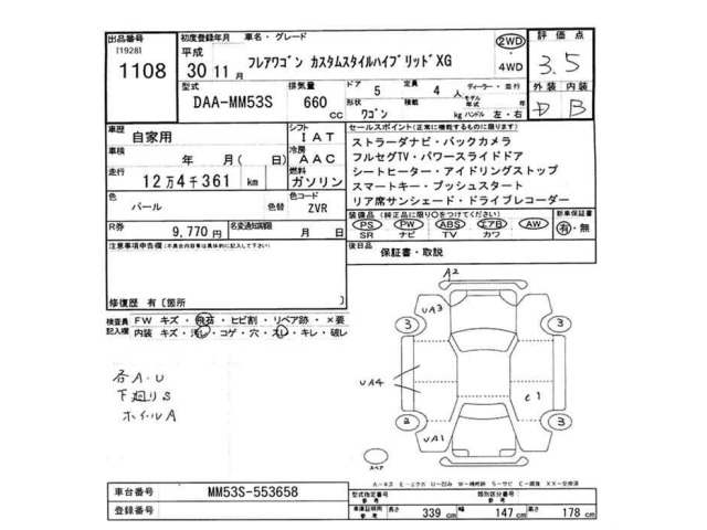 Mazda FLAIR WAGON 2018 8156983-2