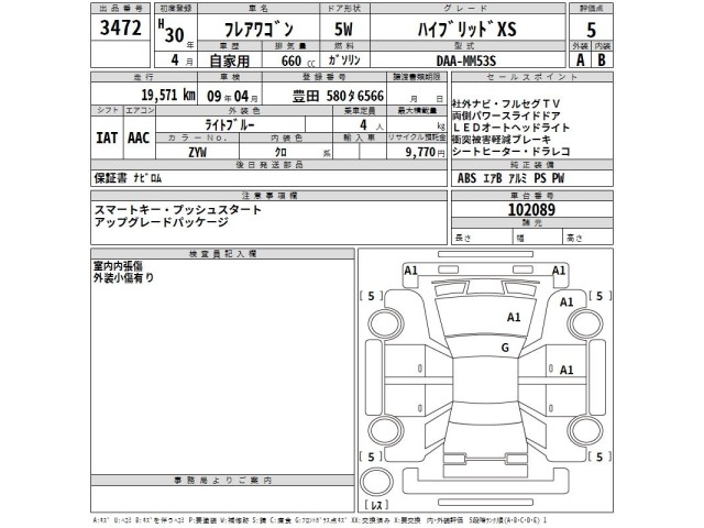 Mazda FLAIR WAGON 2018 8157026-2