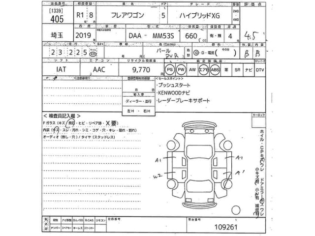 Mazda FLAIR WAGON 2019 8157030-2