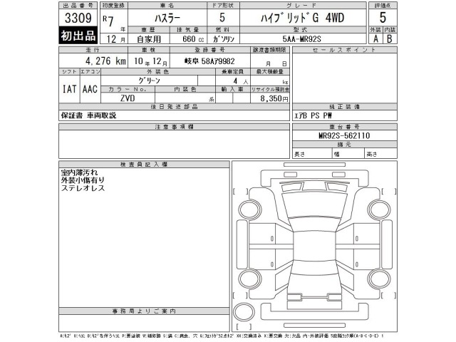 Suzuki HUSTLER 2025 8155484-2