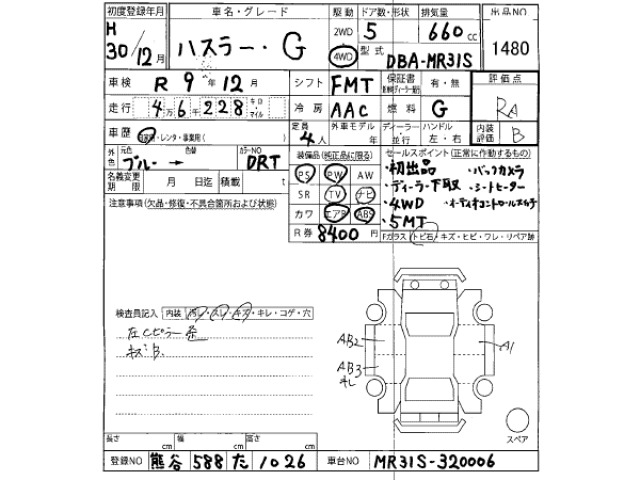 Suzuki HUSTLER 2018 8155494-2