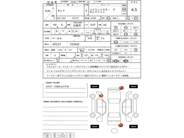 Nissan SERENA 2018 8153332-3