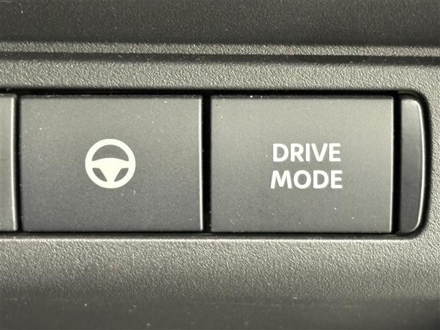 Nissan SERENA 2023 8155451-5