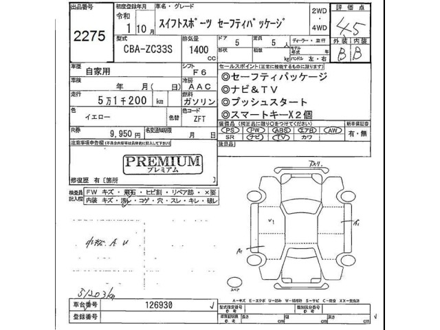 Suzuki SWIFT 2019 8156996-2