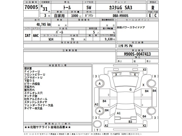 Daihatsu THOR 2019 8161827-2
