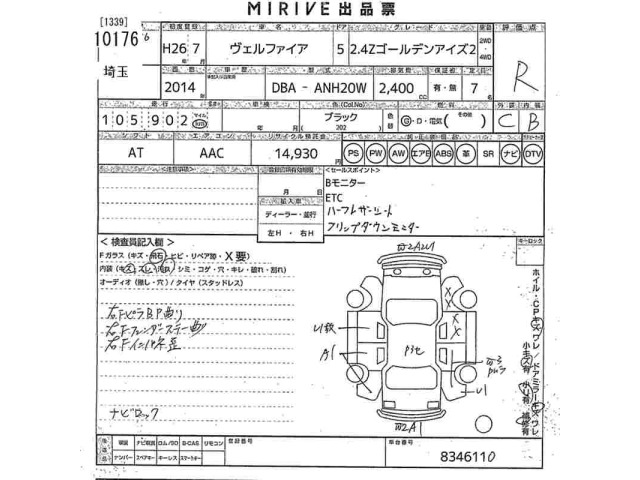 Toyota VELLFIRE 2014 8151703-2