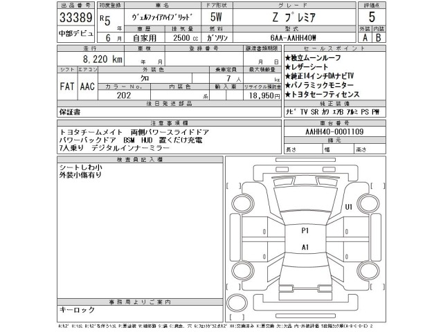 Toyota VELLFIRE 2023 8151778-2
