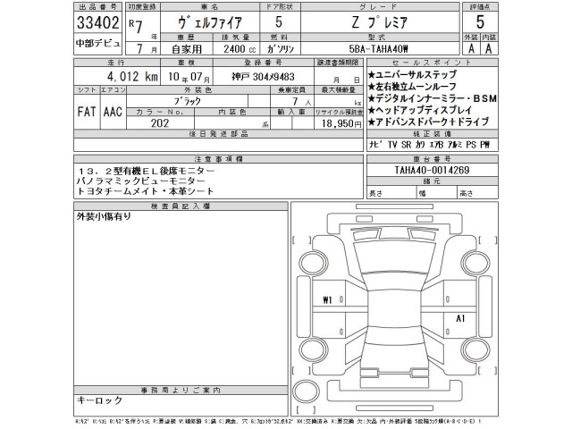 Toyota VELLFIRE 2025 8151790-2