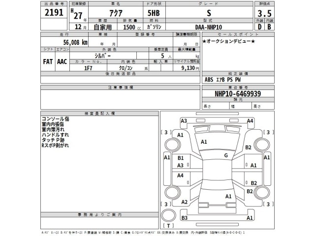 Toyota AQUA 2015 8174348-2