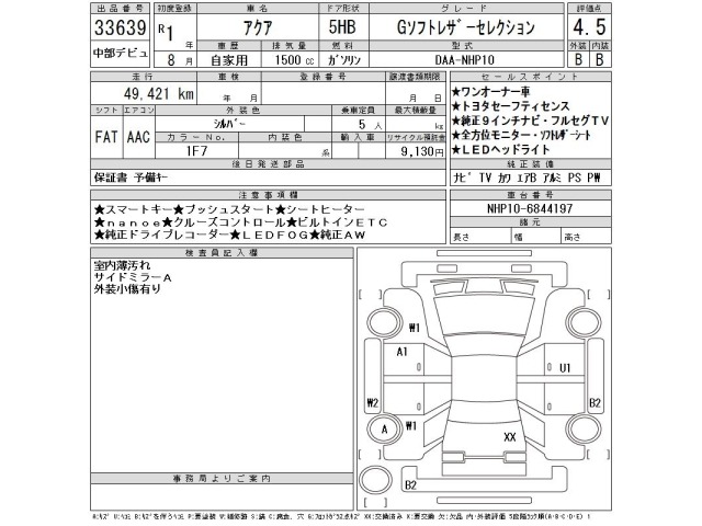 Toyota AQUA 2019 8174371-2