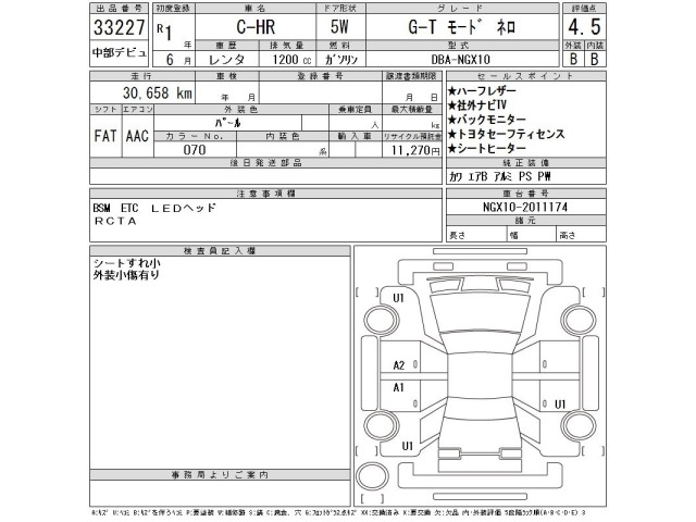 Toyota C-HR 2019 8174770-2