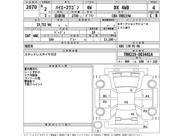 Toyota HIACE WAGON 2020 8171723-2