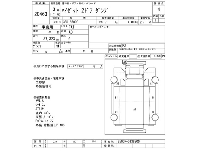 Daihatsu HIJET TRUCK 2021 8174399-2