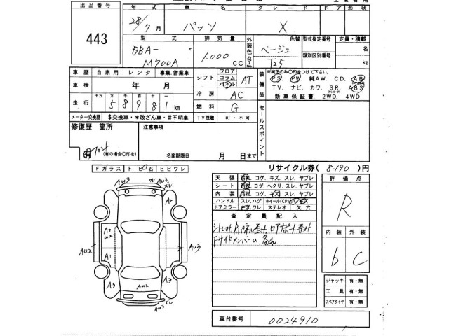 Toyota PASSO 2016 8174277-2