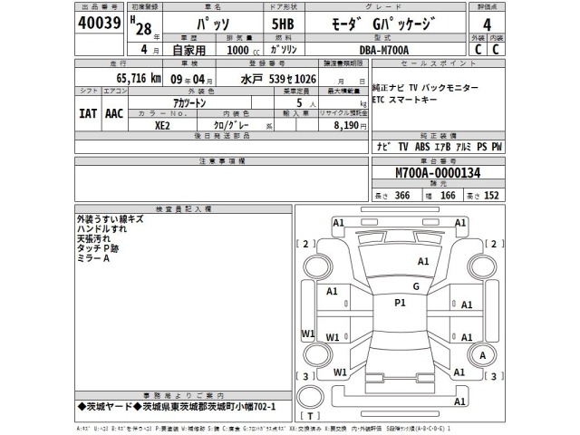 Toyota PASSO 2016 8174280-2