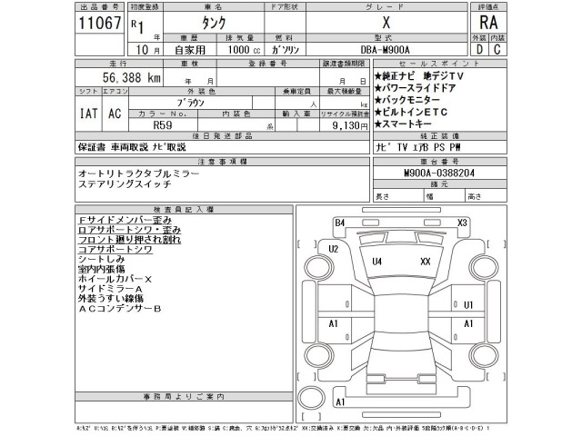Toyota TANK 2019 8170395-2