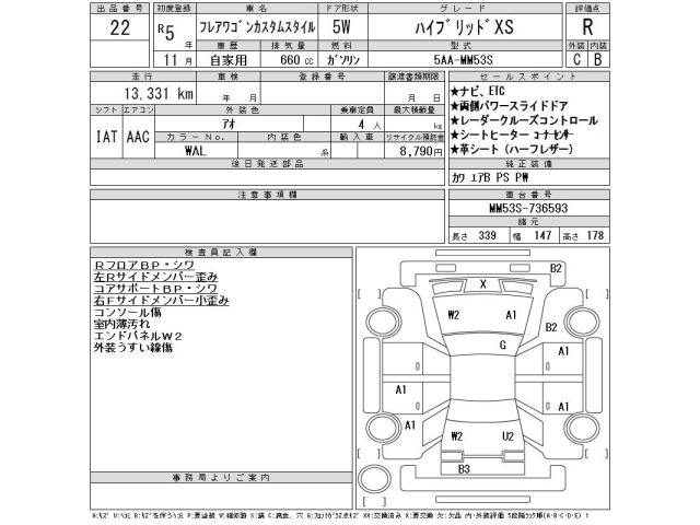 Mazda FLAIR WAGON 2023 8177027-2