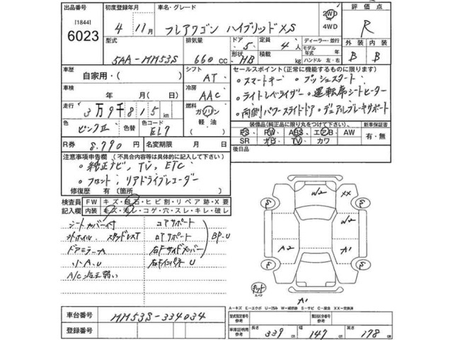 Mazda FLAIR WAGON 2022 8177055-2