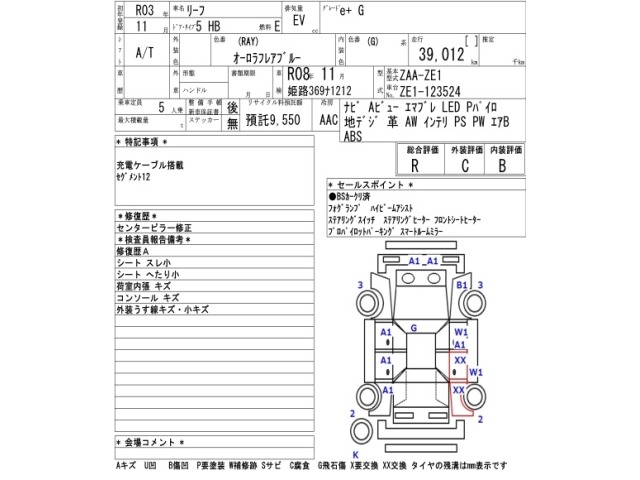 Nissan LEAF 2021 8178117-2