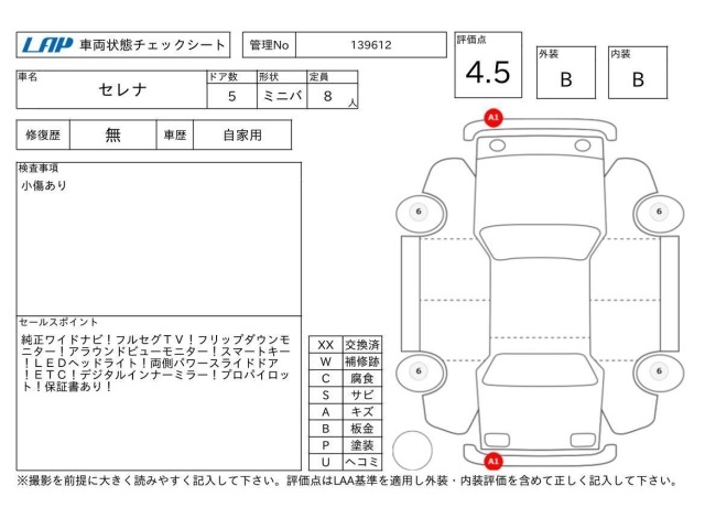 Nissan SERENA 2017 8177825-3