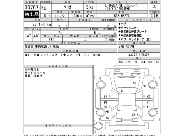 Suzuki SOLIO 2022 8178839-2