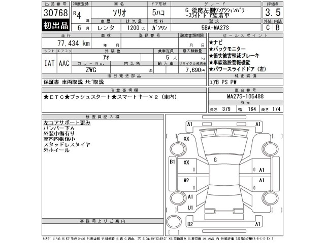 Suzuki SOLIO 2022 8178840-2