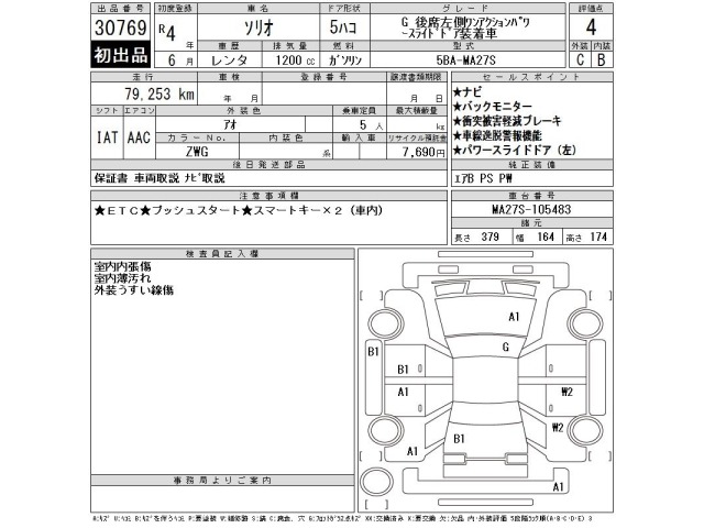 Suzuki SOLIO 2022 8178844-2
