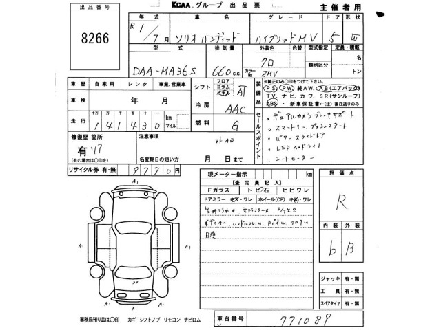 Suzuki SOLIO 2019 8178849-2