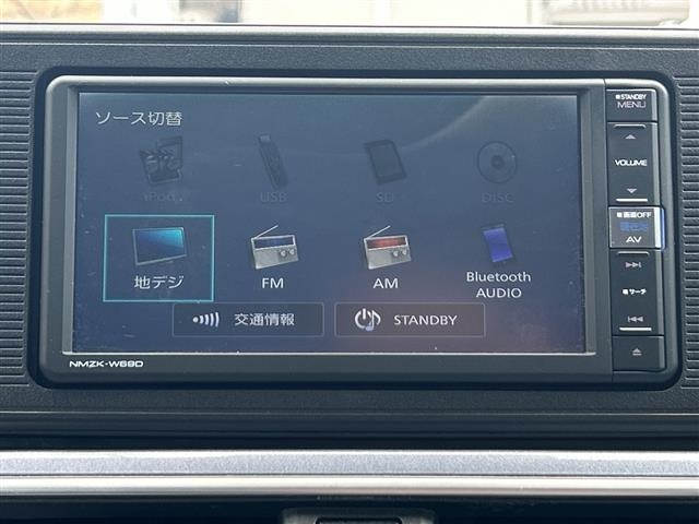 Daihatsu CAST 2019 8192824-19