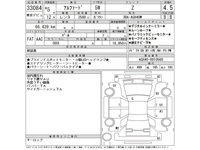 Toyota ALPHARD 2023 8211237-2