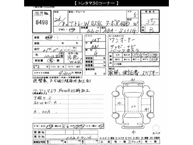 Daihatsu ATRAI WAGON 2012 8197599-2